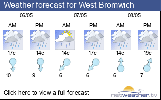 Weather forecast for West Bromwich